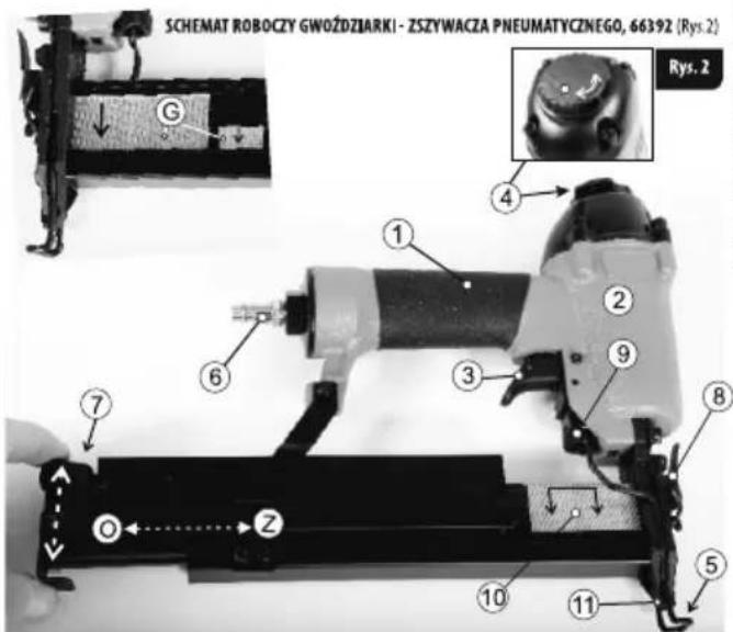 SCHEMAT ROBOCZY GWOŻDZIARKI - ZSZYWACZA PNEUMATYCZNEGO, 66392 (Rys. 2) Rys. 2 ① ② ③ ④ ⑤ ⑥ ⑦ ⑧ ⑨ ⑩ ⑪ ⑫ ⑬ ⑭ ⑦ ⑧ ⑨ ⑩ ⑪ ⑫ ⑬ ⑭ ⑮ ⑯ ⑰ ⑱ ⑲ ⑳ ㉑ ㉒ ㉓ ㉔