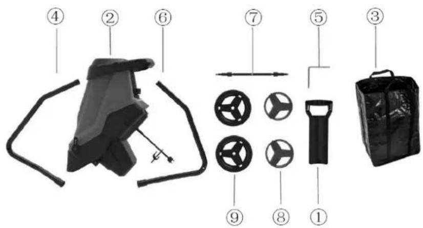 NAC TC-RE2600-BAG - PRZYGOTOWANIE DO PRACY - 1