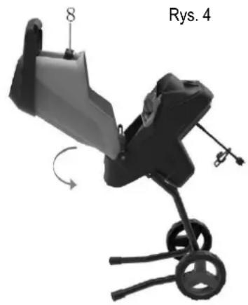 NAC TC-RE2600-BAG - Ochrona przed przeciążeniem - 1