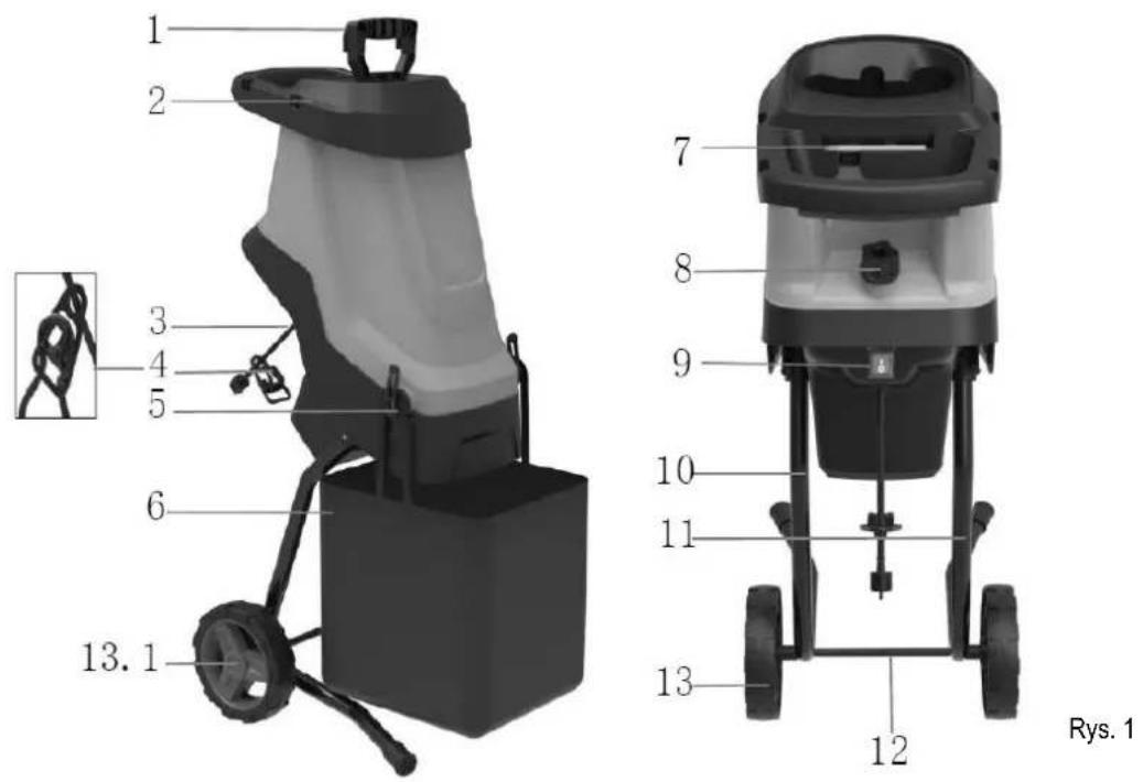 NAC TC-RE2600-BAG - PRZED PIERWSZYM URUCHOMIENIEM - 1