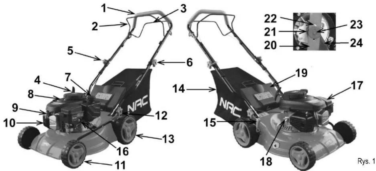 NAC LS40-130-C-LI - PRZYGOTOWANIE DO PRACY - 1