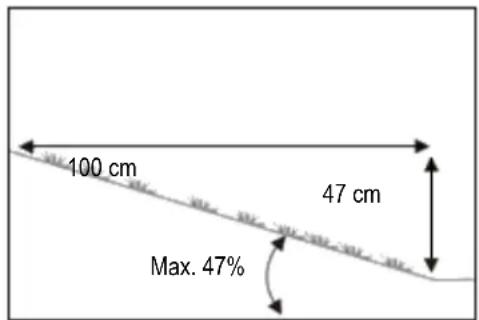 NAC SMART BA-2571 - Obliczanie pochylenia - 1