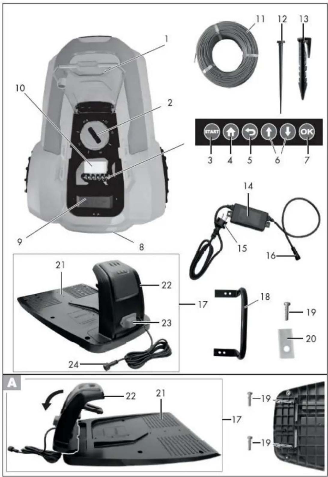 NAC SMART BA-2571 - Budowa i opis robota do koszenia trawy - 1