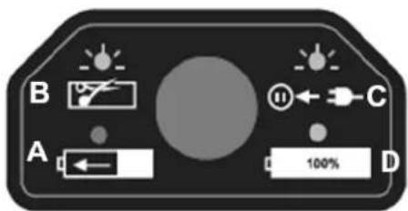 NAC SMART BA-2571 - Testowanie stacji dokującej - 1