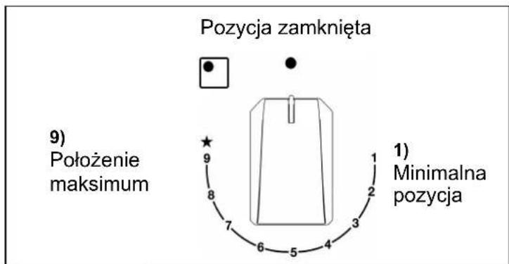TEKA JZC 96324 ABC - ZALECENIA: - 1