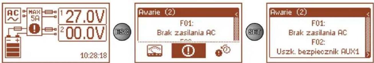 AC MAX 5A 1 27.0V 2 00.0V 10:28:18 ESC Awarie (2) F01: Brak zasilania AC F02 SET Awarie (2) F01: Brak zasilania AC F02: Uszk. bezpiecznik AUX1