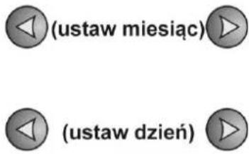 (ustaw miesiąc) (ustaw dzień)