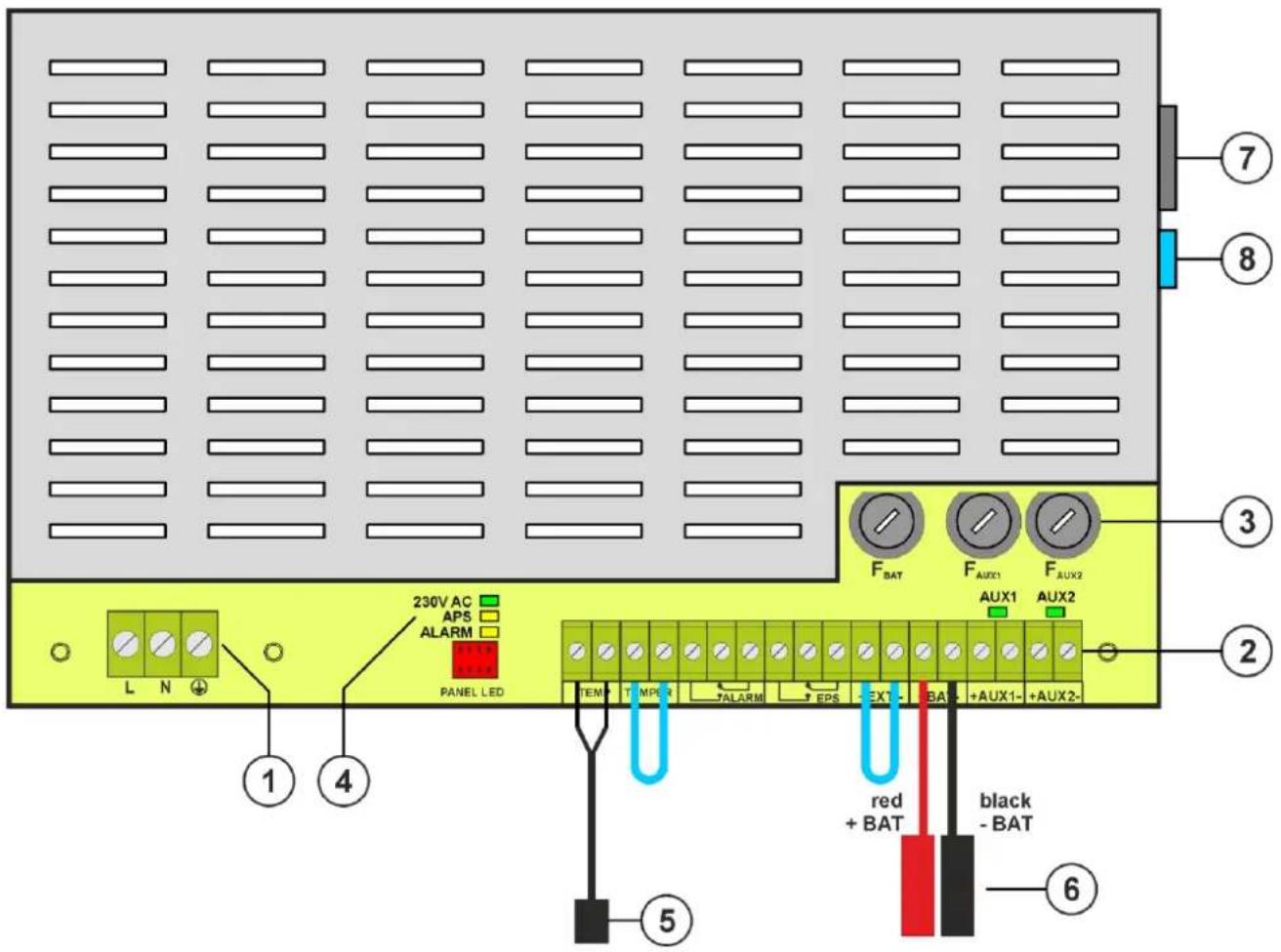 230V AC APS ALARM L N PANEL LED TEM TEMPS ALARM EPS - EXT - BAT +AUX1- +AUX2- red + BAT black - BAT - AUX2- ① ④ ⑤ ⑦ ⑧ ③ ② 6