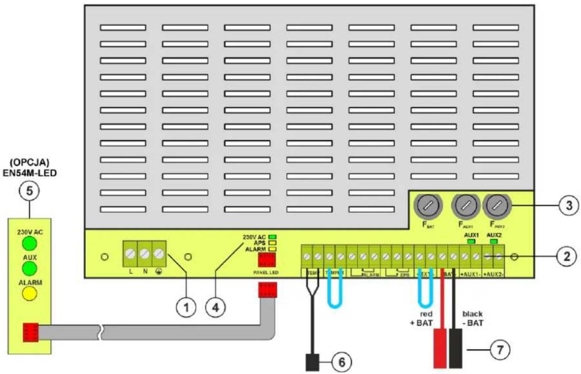 (OPCJA) EN54M-LED ⑤ 230V AC AUX ALARM ① ④ 230V AC APS ALARM L N PANEL LED F_BAT F_AUX1 F_AUX2 ③ ② AUX1 AUX2 red + BAT black - BAT ⑦ ⑥