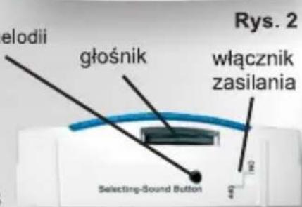 Eura ED-30A3 - INSTRUKCJA MONTAŻU i OBSŁUGI: - 3