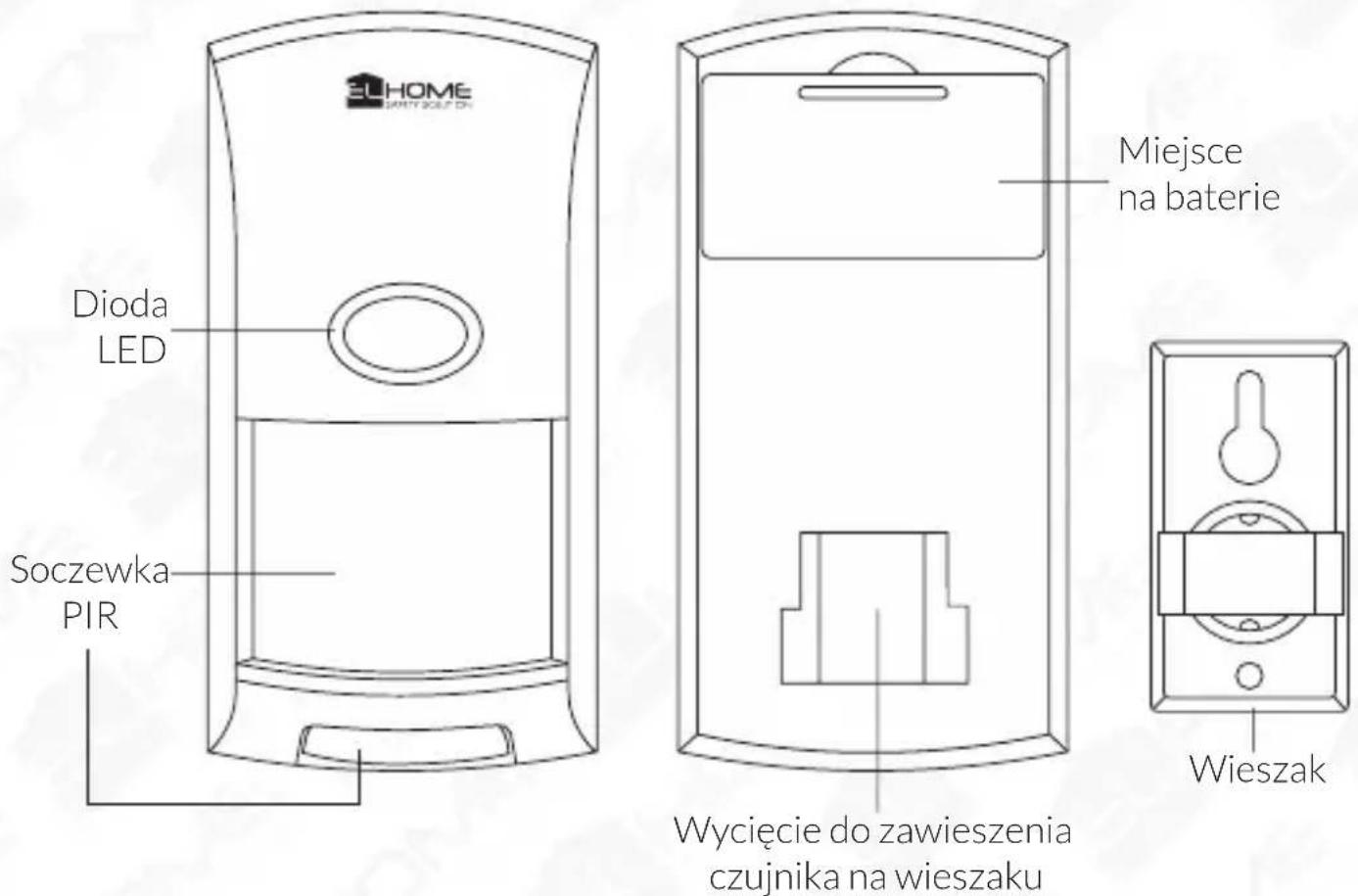 HOME SANY SCULD Dioda LED Soczewka PIR Miejsce na baterie Wycięcie do zawieszenia czujnika na wieszaku Wieszak