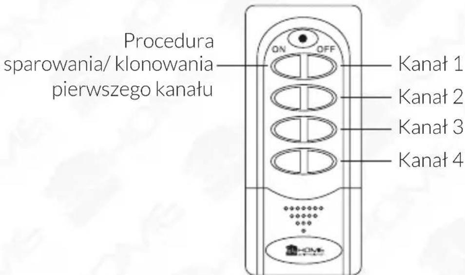 Procedura sparowania/ klonowania pierwszego kanału ON OFF Kanał 1 Kanał 2 Kanał 3 Kanał 4