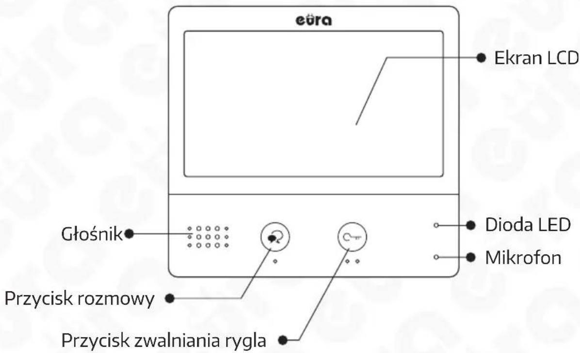 Eura VDA-35A5 - BUDO WA MONITORA - 1