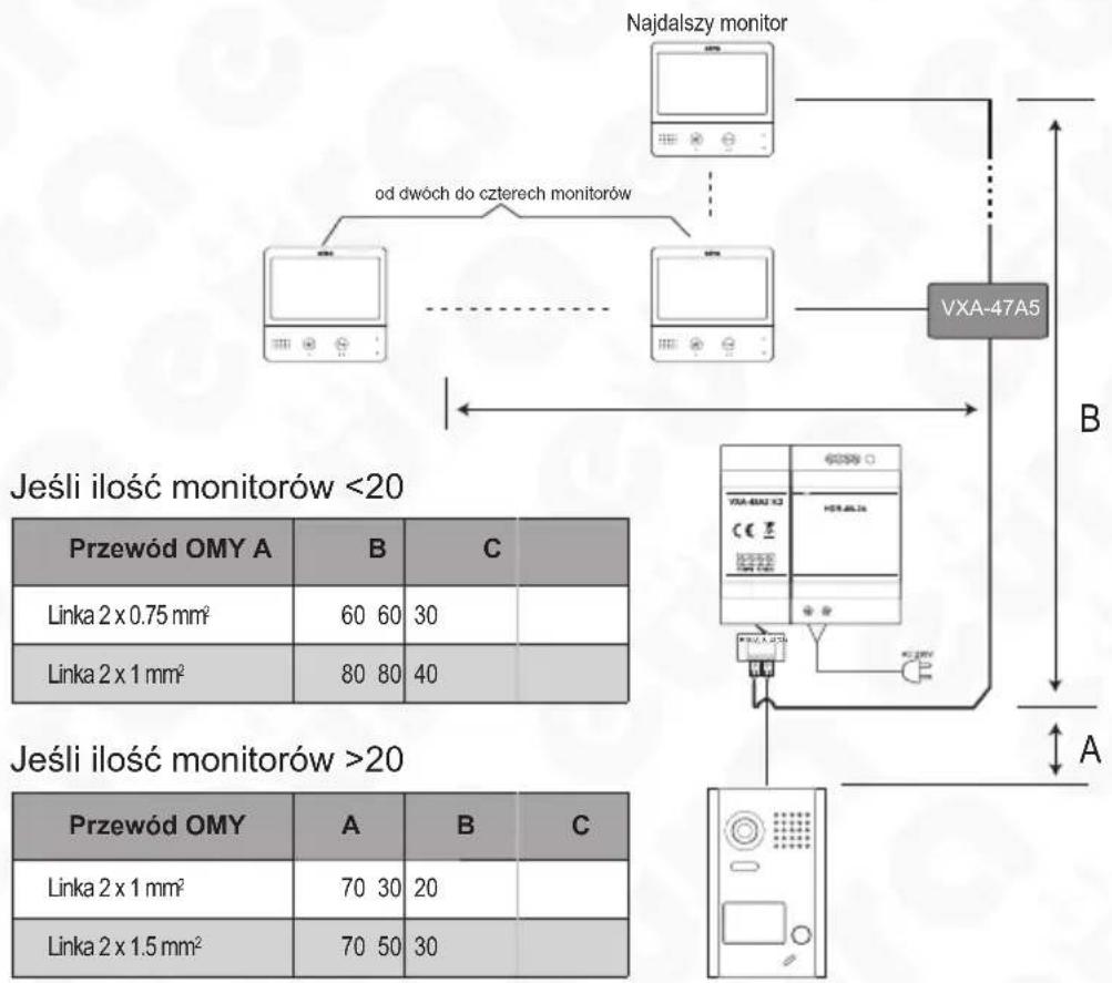 Eura VDA-35A5 - SCHEMAT POŁĄCZENIA MONITORA Z POZOSTAŁYMI MODUŁAMI SYSTEMU - 1