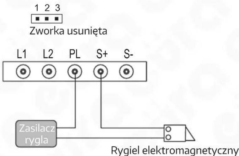 1 2 3 Zworka usunięta L1 L2 PL S+ S- Zasilacz rygla Rygiel elektromagnetyczny