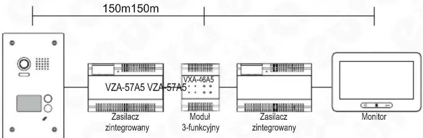 Eura VXA-46A5 - TRYB REPEATER - 1