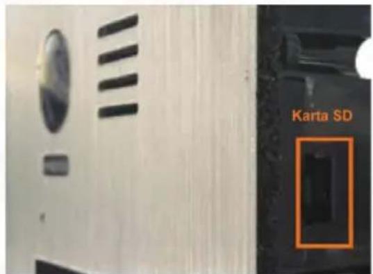 Karta SD