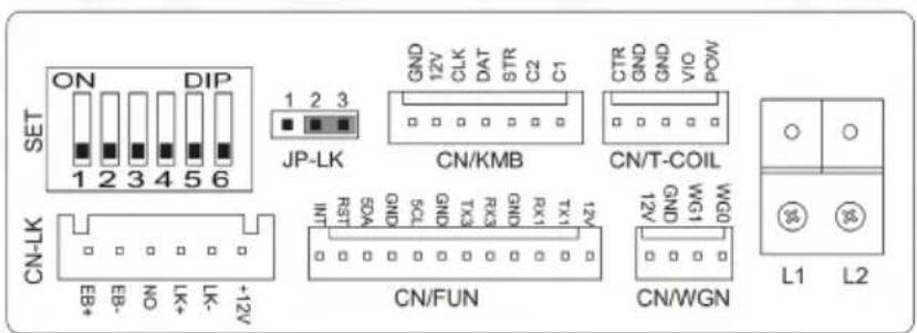 SET ON DIP 1 2 3 4 5 6 JP-LK CN/LK EB+ EB- NO LK+ LK- +2V INT RST GND SCL GND TX3 RX3 RX1 TX1 12V CN/FUN GND GND TX3 RX3 RX1 TX1 12V CN/WGN GND GND WGS WGN CN/KMB CTR GND VIO PCW L1 L2