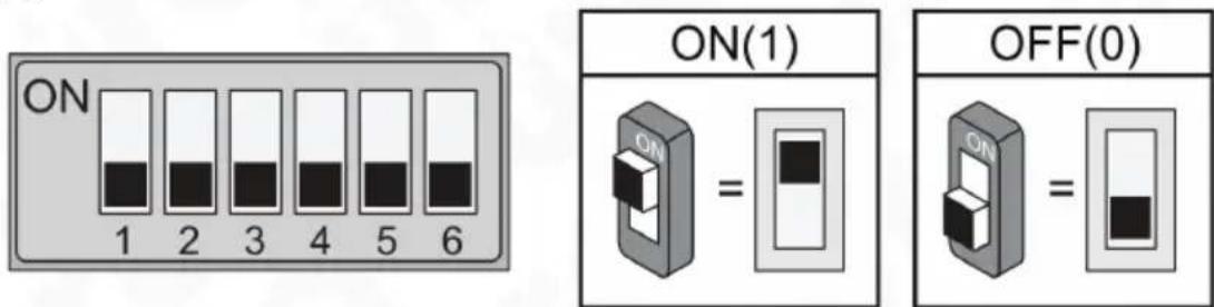 Eura VXA-66A5 - OPIS USTAWIEN PRZEŁĄCZNIKA DIP-SWITCH - 1