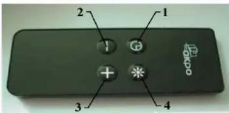 1 2 3 4