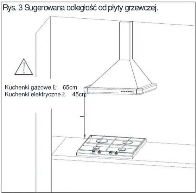 Rys. 3 Sugerowana odległość od płyty grzewczej. Kuchenki gazowe ≧ 65cm Kuchenki elektryczne ≧ 45cm