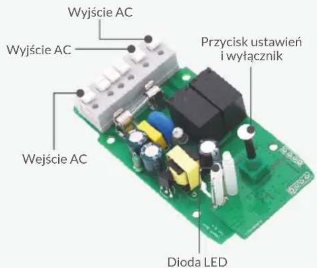 Wyjście AC Wyjście AC Przycisk ustawień i wyłącznik Wejście AC Dioda LED