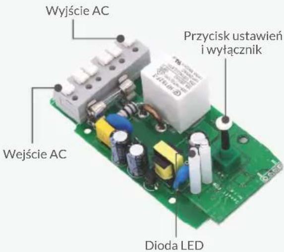 Wyjście AC Przycisk ustawień i wyłącznik Wejście AC Dioda LED
