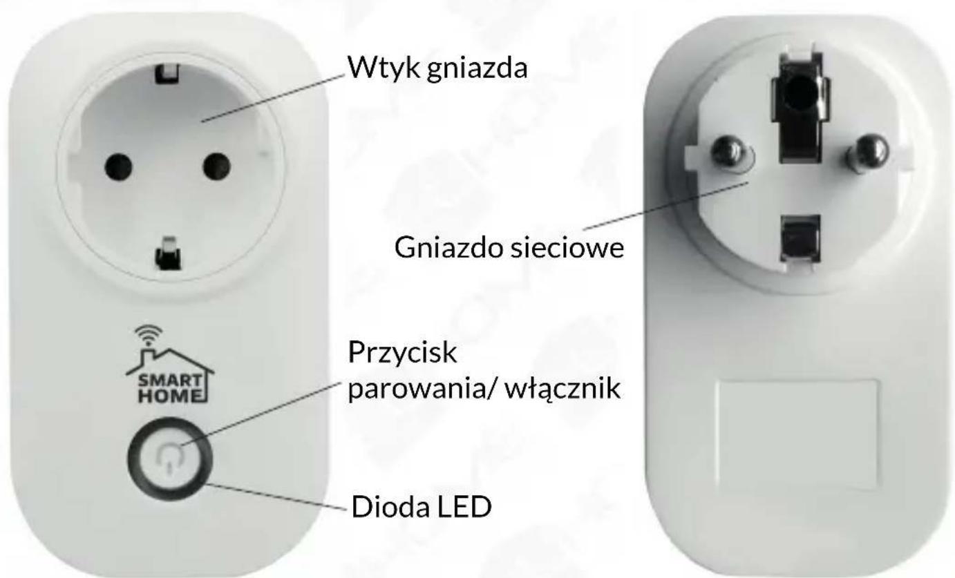 Wtyk gniazda Gniazdo sieciowe Przycisk parowania/ włącznik Dioda LED