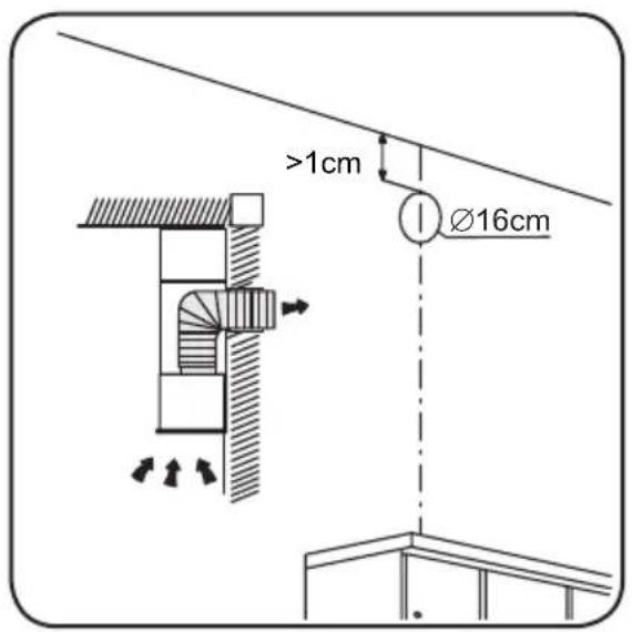 >1cm Ø16cm