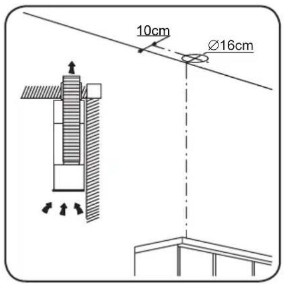 10cm Ø16cm