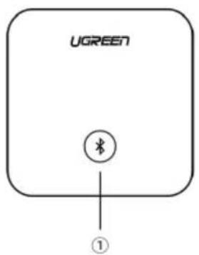 UGREEN ①