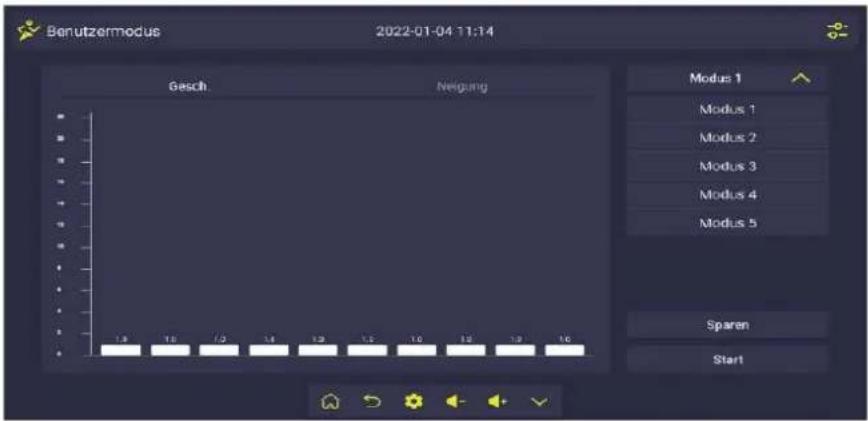 Hammer Q. Vadis 10.0 - Moduł użytkownika - 1