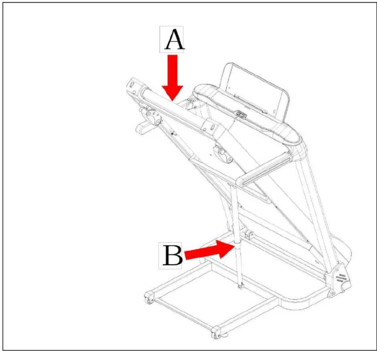 A B