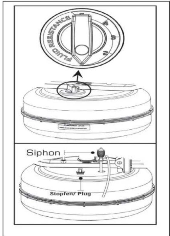 RESISTANCE FLUID Siphon Stopfen/ Plug