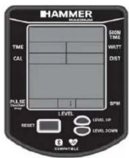 HAMMER MULTIUMBER TME CAL SOM TIME WATT DIST PLL SE Differential Reset 1 BPM LEVEL LEVEL UP LEVEL DOWN 3 COMBATABLE
