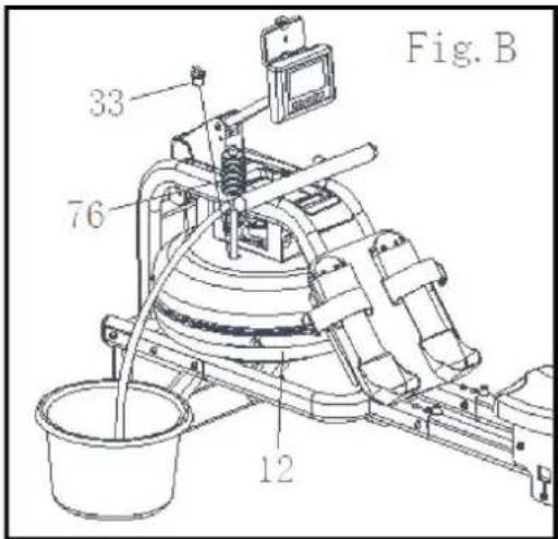 Fig. B 33 76 12