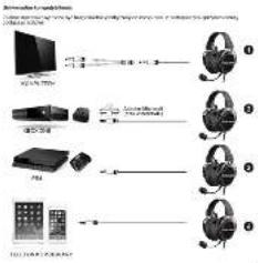 Havit H2030E - CREATE FOR GAME - 1