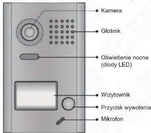 Eura VDA-76A5 - BUDOWA KASET - 1