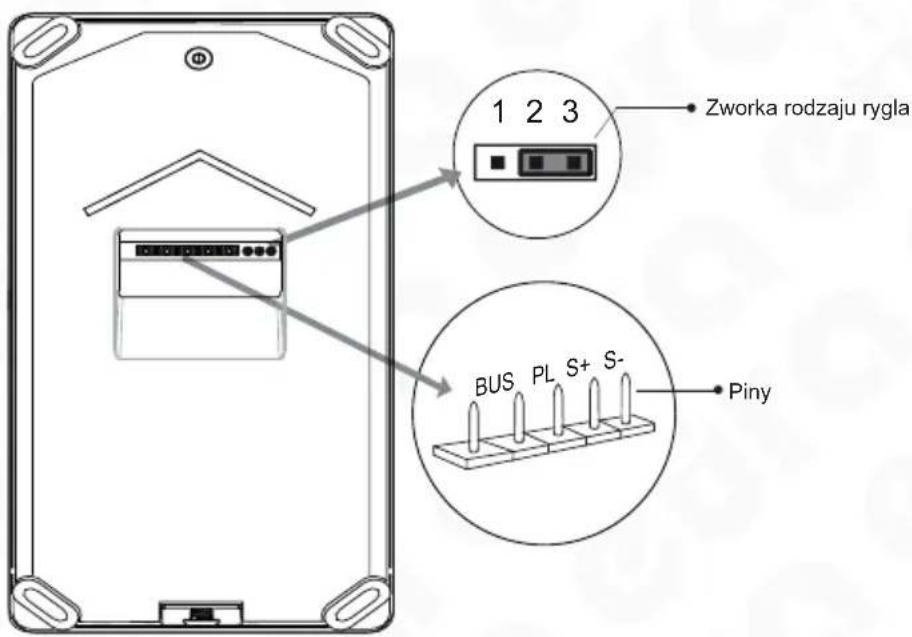 Eura VDA-76A5 - OPIS ZACISKÓW ZEWNĘTRZNYCH I ELEMENTÓW REGULACYJNYCH - 1