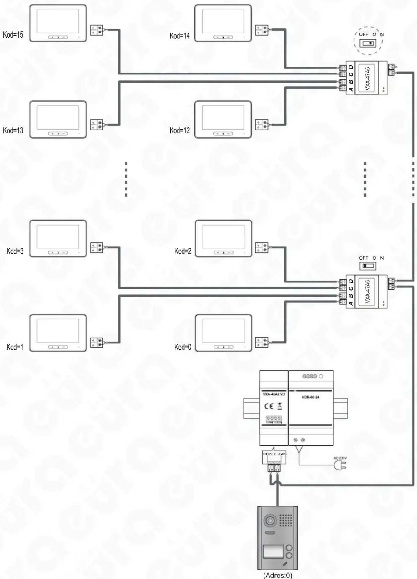 Eura VDA-76A5 - ROZBUDOWA ZESTAWU O DODATKOWE MONITORY - 2