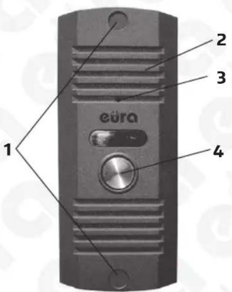 Eura ADA-12A3 - BUDOWA ZESTAWU - 3