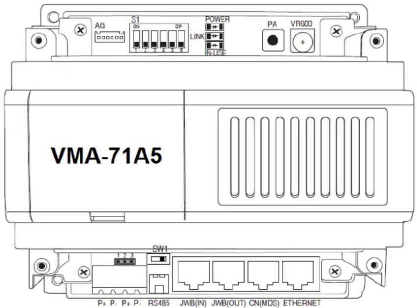 Eura VZA-55A5 - Charakterystyka modułu: - 1