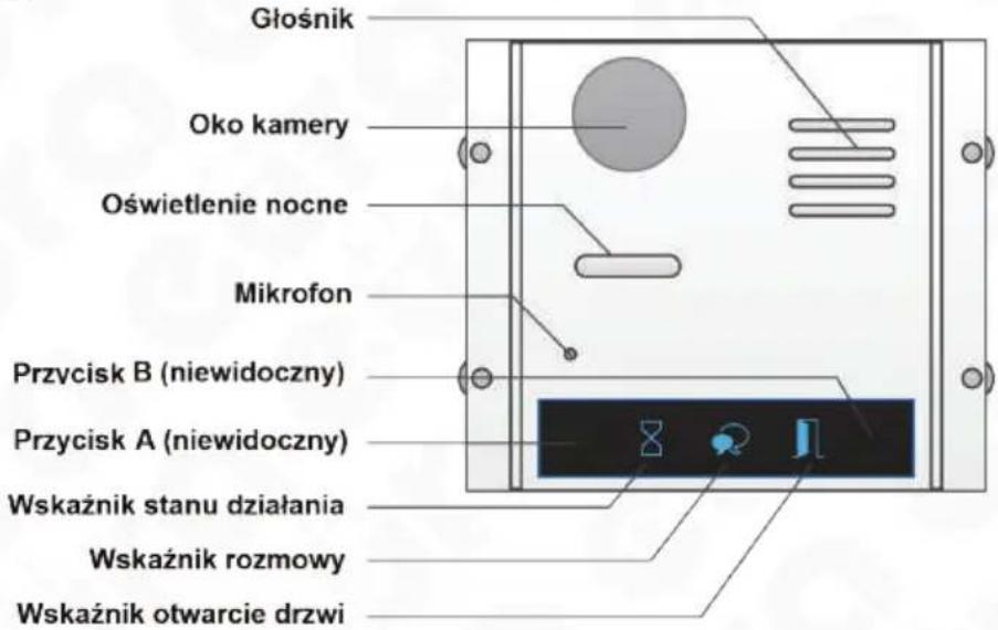 Eura VXA-64A5 - OPIS BUDOWY - 1