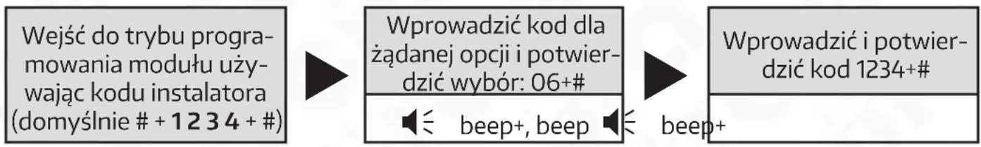 Eura VXA-64A5 - ZRESETOWANIE WPROWADZONYCH KODÓW UŻYTKOWNIKÓW - 1