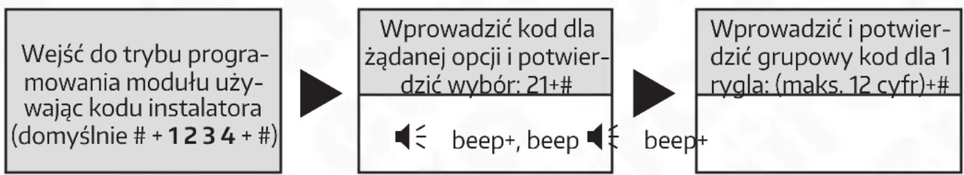 Eura VXA-64A5 - USTAWIENIA KODU GRUPOWEGO DLA 1 RYGLA - 1