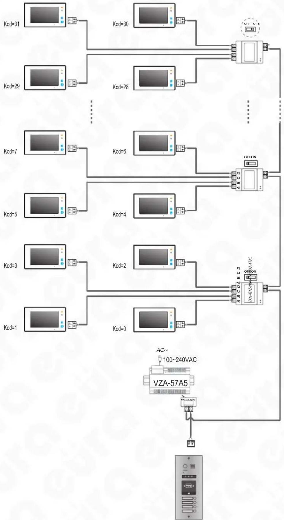 Eura VXA-64A5 - SCHEMAT POŁĄCZEŃ KASETY Z POZOSTAŁYMI MODUŁAMI SYSTEMU - 1