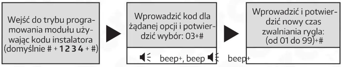 Eura VXA-64A5 - USTAWIENIA CZASU ZWALNIANIA RYGLA - 1