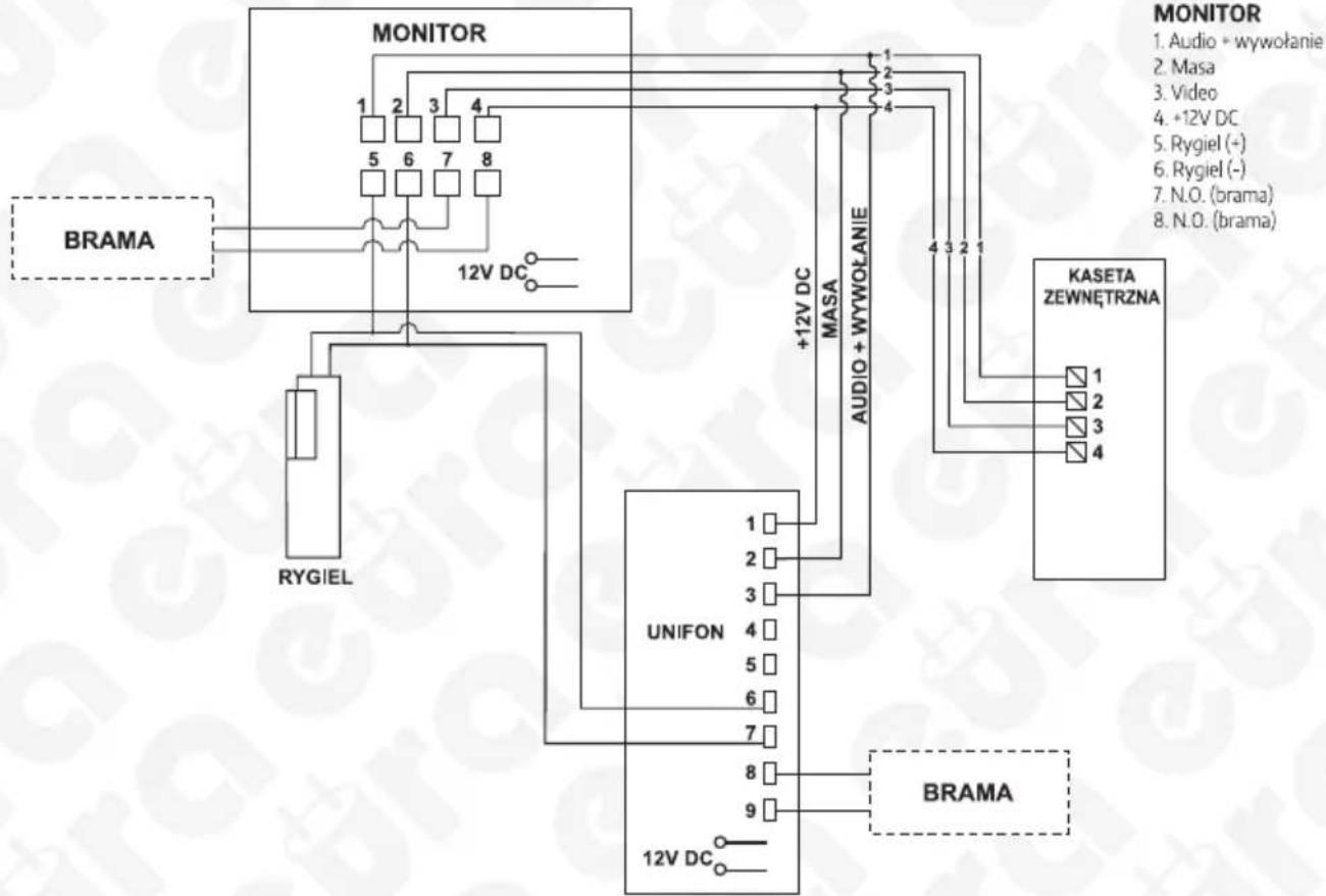 Eura VDP-22A3 - Rozbudowa wideodomofonu o unifon - 1