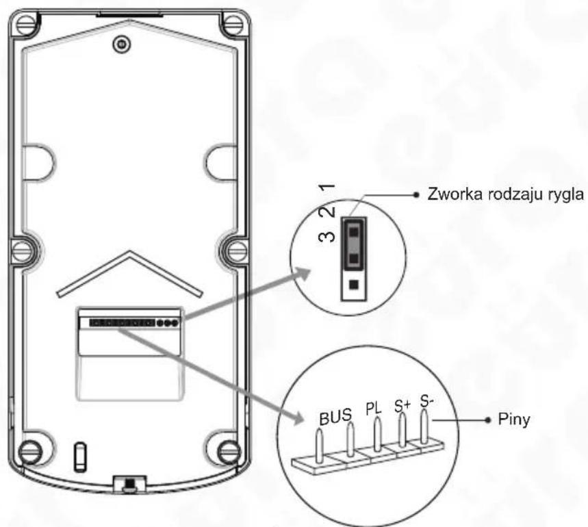 Eura VDA-71A5 - OPIS ZACISKÓW ZEWNĘTRZNYCH I ELEMENTÓW REGULACYJNYCH - 1