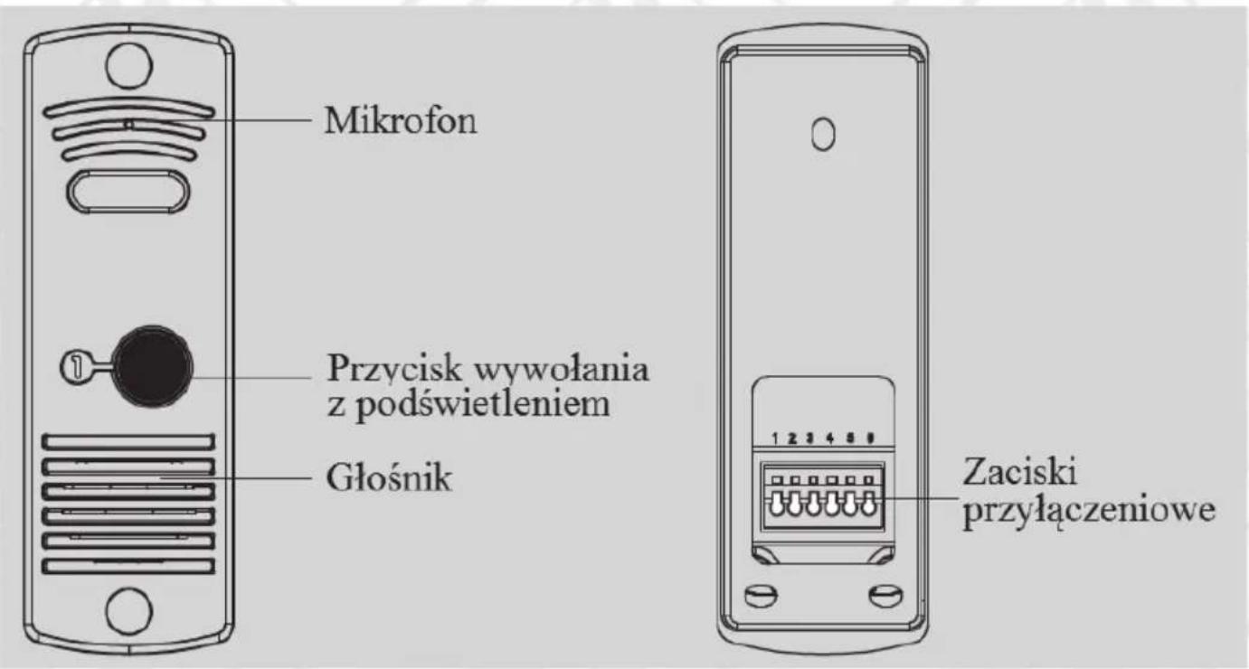 Eura ADA-32A3 - BUDOWA ZESTAWU - 2